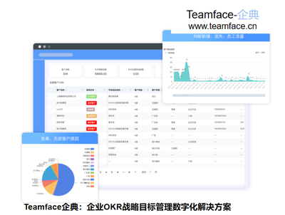 CRM系统如何通过信息系统集成服务为企业创造价值