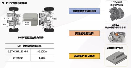 摩卡 以智能革故鼎新，重塑汽车信息系统集成服务格局