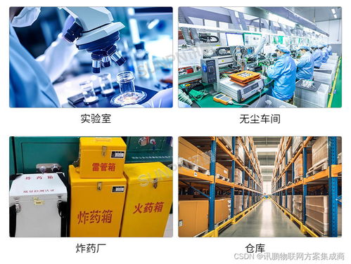 面粉厂与木材厂选择防爆客流统计系统 信息系统集成服务的价值与必要性