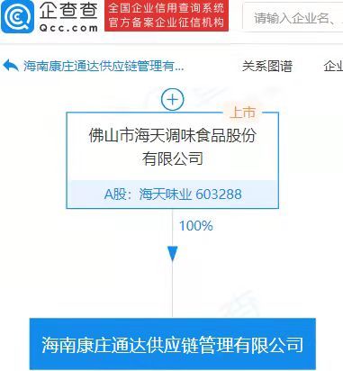 信息系统集成服务的现状与发展趋势