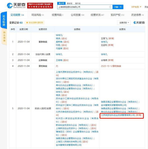 微博关联公司入股假面科技，布局线上社交游戏新赛道