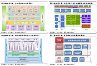航天信息 从硬件到服务的信息系统集成演进之路